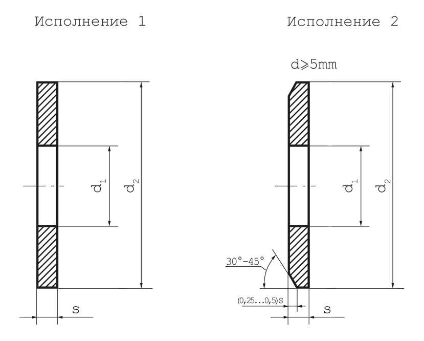 Чертеж шайбы гост